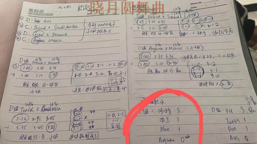 世界杯投注下载赛事分析逻辑分享详细解析 世界杯投注下载赛事分析逻辑分享详细解析