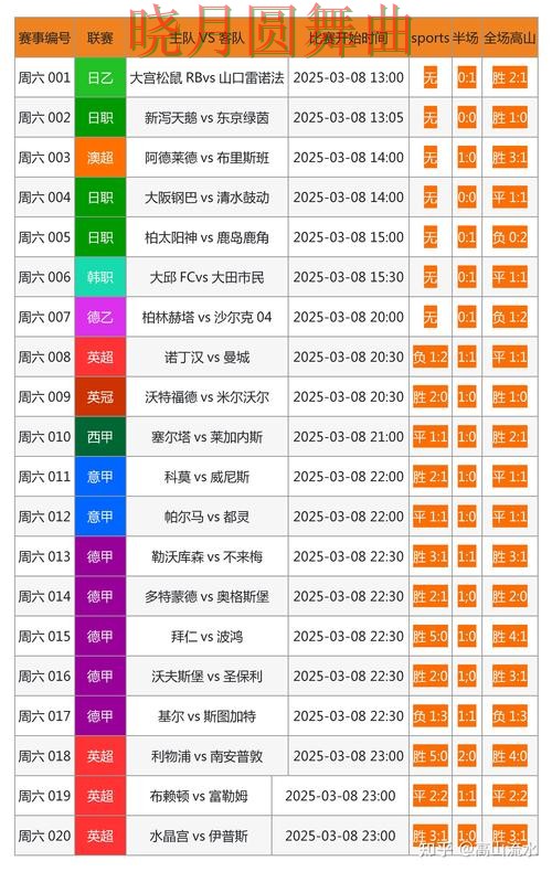 世界杯投注登录活动信息怎么看更明白完整教学 世界杯投注登录活动信息怎么看更明白完整教学