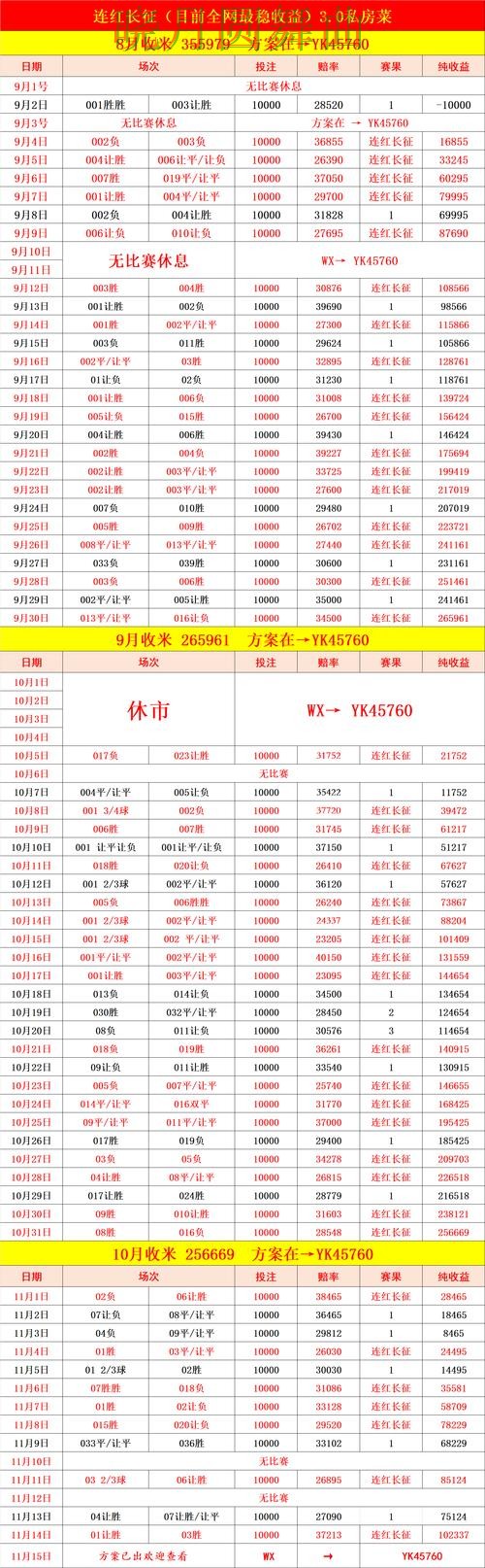世界杯投注登录控球率数据到底有没有用，实战思路参考