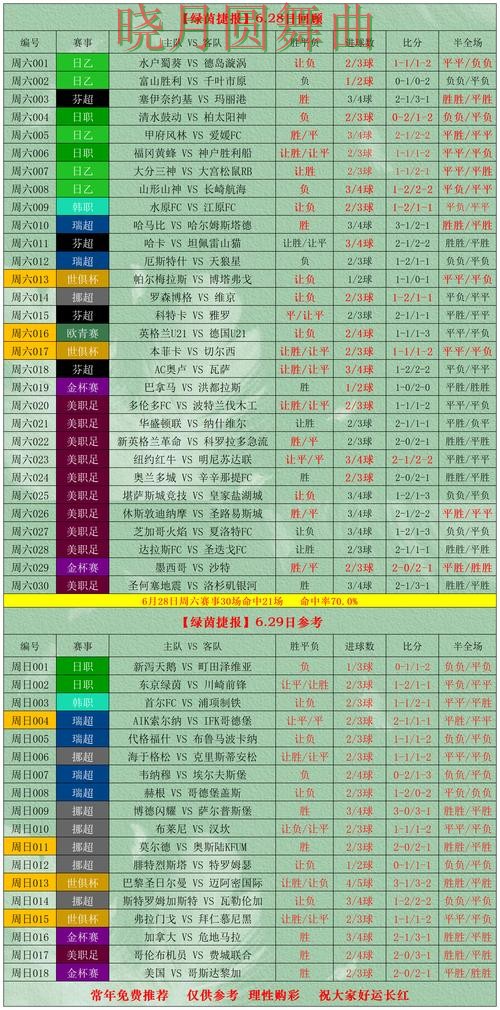 世界杯投注实时比分信息怎么看完整教学