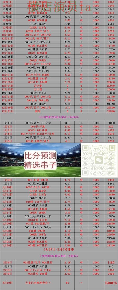 世界杯买球实时比分信息怎么看完整教学 世界杯买球实时比分信息怎么看完整教学